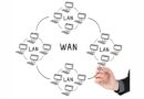 SDWAN as a service and Managed SDWAN service