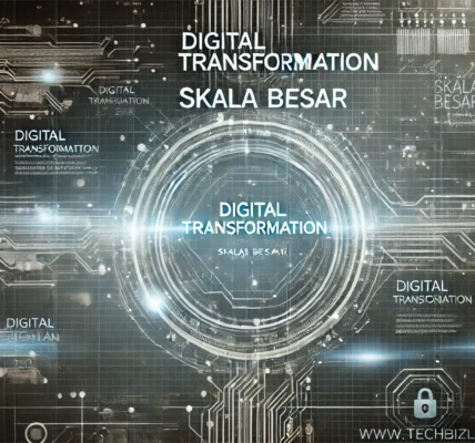 Digital Transformation Skala Besar