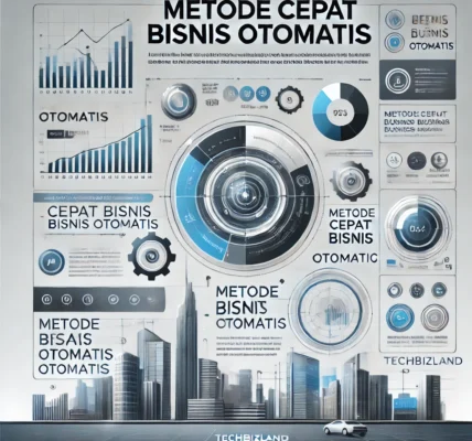 Metode Cepat Bisnis Otomatis