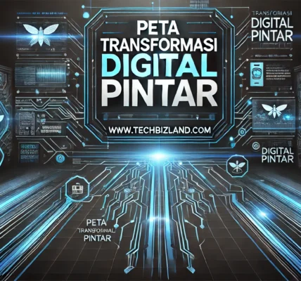 Peta Transformasi Digital Pintar